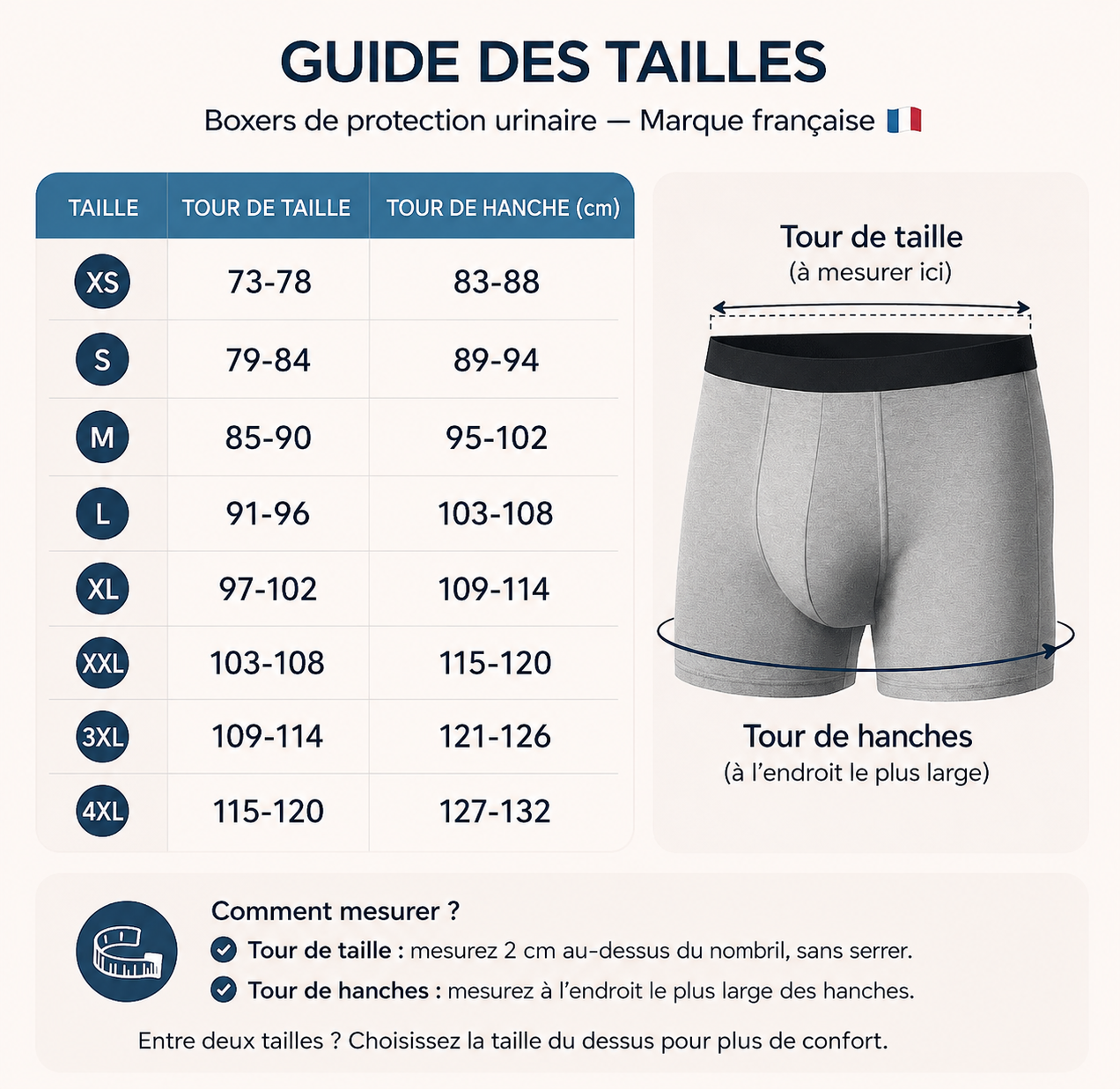 Guide taille - Protection Urinaires pour Homme